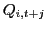 $\displaystyle Q_{i,t+j} $