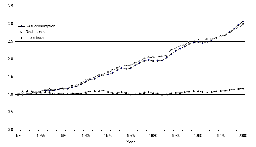 The data for Figure 1 immediately follow.