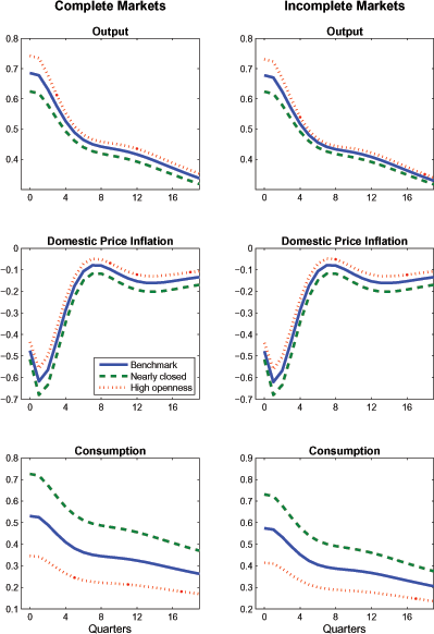 Data for Figure 12 immediately follows