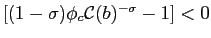 $ \left[(1-\sigma)\phi_c\mathcal{C}(b)^{-\sigma}-1\right]<0$