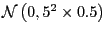 $ \mathcal{N}\left( 0,5^{2}\times0.5\right) $