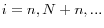 i=n,N+n,...
