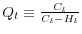  Q_{t}\equiv\frac{C_{t}}{C_{t}-H_{t}}