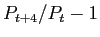 $ P_{t+4}/P_{t}-1$