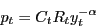 \begin{displaymath} p_t =C_t R_t y_t ^{-\alpha } \end{displaymath}