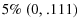  5\%~(0,.111)