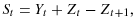 \displaystyle S_{t}=Y_{t}+Z_{t}-Z_{t+1}, 