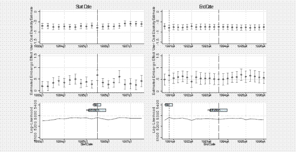 Figure 11. Refer to link below for Data