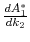  \frac{dA_{1}^{\ast }}{d k_2}