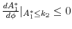  \frac{d A_{1}^{\ast }}{d \phi }\vert _{A_{1}^{\ast }\leq k_2}\leq 0