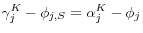 \gamma _j^K -\phi _{j,S} =\alpha _j^K -\phi _j 