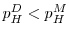  p_H^D<p_H^M