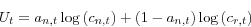 \begin{displaymath}U_t =a_{n,t} \log \left( {c_{n,t} } \right)+\left( {1-a_{n,t} } \right)\log\left( {c_{r,t} } \right)\end{displaymath}