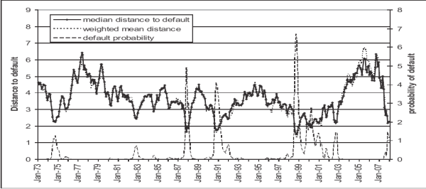 Figure 1. Refer to link below for data