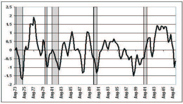 Figure 6. Refer to link below for data