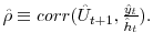  \hat{\rho}\equiv corr(\hat{U}_{t+1},\frac{\hat{y}_{t}}{\hat{h}_{t}}).