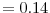  =0.14