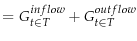 \displaystyle = G_{t \in T}^{inflow} + G_{t \in T}^{outflow}