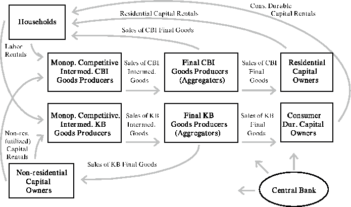 \includegraphics[width=6.5in]{figure_for_smets.eps}