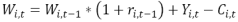 W_{i,t} = W_{i,t-1} * (1 + r_{i,t-1}) + Y_{i,t} - C_{i,t}