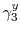  \gamma_{3}^{y}