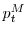  p_{t}^{M}