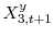  X_{3,t+1}^{y}