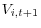 V_{i,t+1}