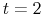  t=2