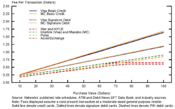 Figure 4. Refer to link below for figure data.