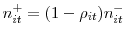  n_{it}^{+}=(1-\rho_{it})n_{it}^{-}