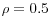 \rho =0.5