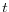 t