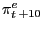$ \pi_{t}^{e }_{+10 }$