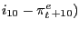 $ i_{10 }-\pi_{t}^{e }_{+10})$