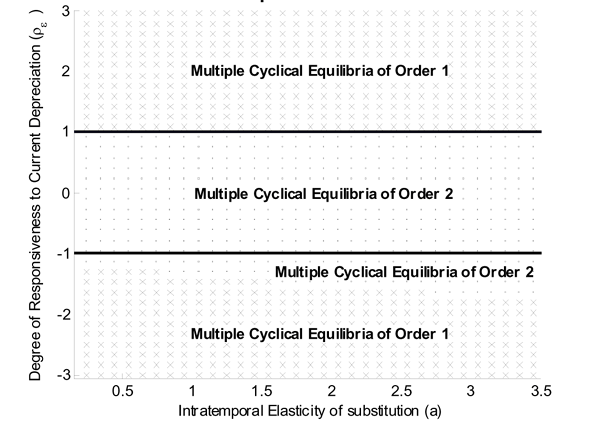Detailed description of Figure 1 immediately follows.