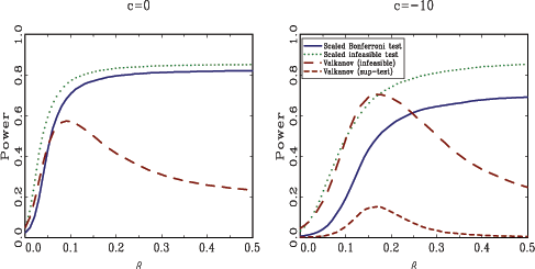 Description for Figure 3 immediately follows