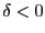 $ \delta<0$