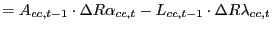 $\displaystyle =A_{cc,t-1}\cdot\Delta R\alpha_{cc,t}-L_{cc,t-1} \cdot\Delta R\lambda_{cc,t}$