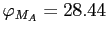 $ \varphi_{M_A}=28.44$