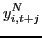 $\displaystyle y_{i,t+j}^{N} $