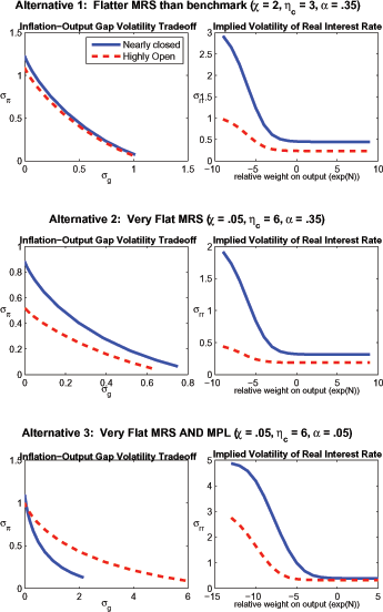 Data for Figure 11 immediately follows
