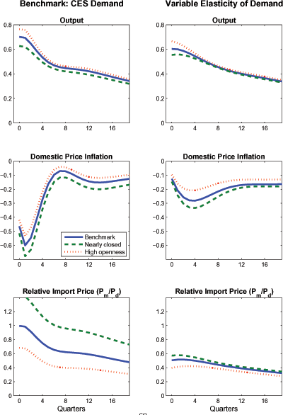 Data for Figure 16 immediately follows