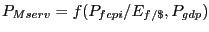 $ P_{Mserv} =f(P_{fcpi} /E_{f/\$ } ,P_{gdp} )$