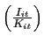 $ \left( \frac{I_{it}}{K_{it}}\right) $