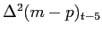 $ \Delta^{2}(m-p)_{t-5}$