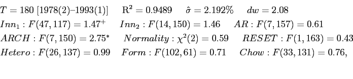 \begin{displaymath} \begin{array}[t]{l} T=180\;\text{[1978(2)--1993(1)]}\;\;\;\;\;\text{R}^{2}=0.9489\;\;\;\;\;\hat {\sigma}=2.192\%\;\;\;\;\;dw=2.08\;\smallskip\ Inn_{1}:F(47,117)=1.47^{+}\;\;\;\;\;Inn_{2} :F(14,150)=1.46\;\;\;\;\;AR:F(7,157)=0.61\;\;\;\;\;\smallskip\ ARCH:F(7,150)=2.75^{\ast}\;\;\;\;\;Normality:\chi^{2} (2)=0.59\;\;\;\;\;RESET:F(1,163)=0.43\smallskip\ Hetero:F(26,137)=0.99\;\;\;\;Form:F(102,61)=0.71\;\;\;\;\;Chow:F(33,131)=0.76,\ \; \end{array}\smallskip\end{displaymath}