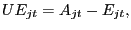$ UE_{jt} =A_{jt} -E_{jt} ,$