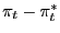 $ \pi_{t}-\pi_{t}^{\ast}$