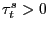 $ \tau^{s}_{t} > 0$